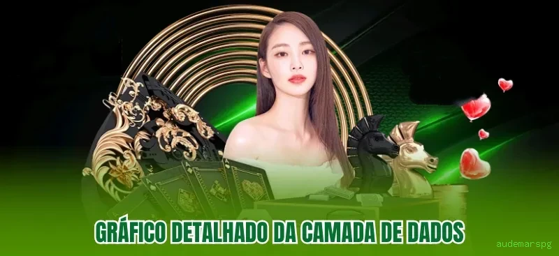 Conta audemarspg sincronizada site e app